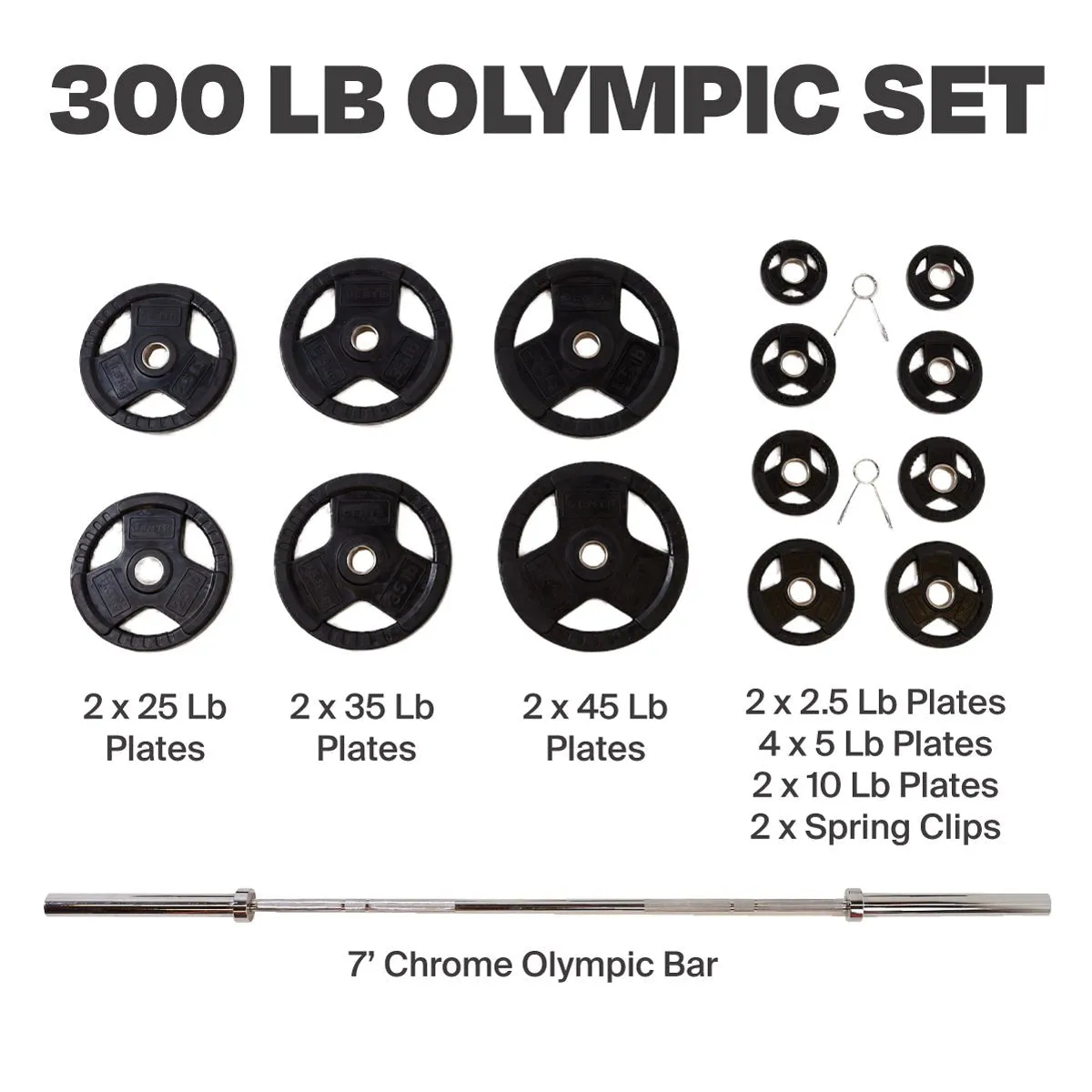 Centr 300 Lb Olympic Set with Bar