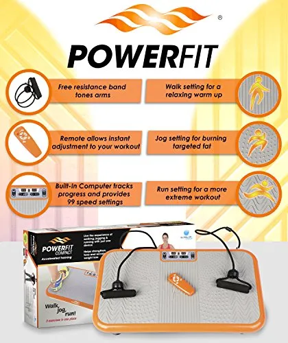 PowerFit Compact with Air Fryer 1.8